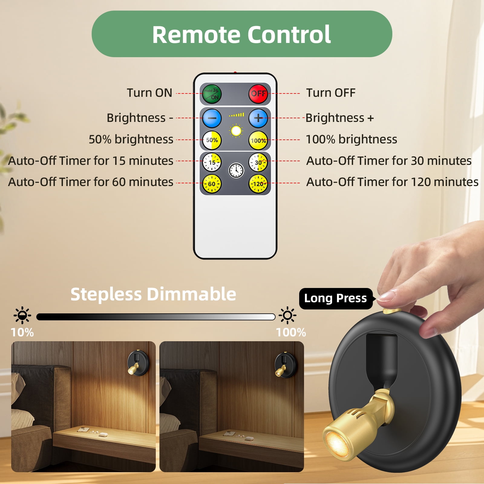 SZRSTH LED Spotlight Indoor - 2Pcs Battery Spot Light with Dimmable Timer Remote for Wall Display Painting Dartboard Artwork Accent
