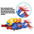thumbnail image 5 of Wind-Up Diver Bath Toy for Toddlers – Clockwork Powered Swimming & Diving Frogman, Battery-Free Bathtub/ Pool Water Toy, Gift for Kids, 5 of 5