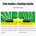 thumbnail image 3 of Rociador De Jardín Sistema De Riego De Agua De Rociador Automático Giratorio De 360 ​​​​Grados Para Jardín De Césped Yuarrent HA035654-00, 3 of 6
