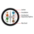 thumbnail image 3 of Vertical Cable Cat6, 550 MHz, UTP, 23AWG, Solid Bare Copper,1000ft, Bulk Ethernet Cable - 060 Series, Black, 3 of 5