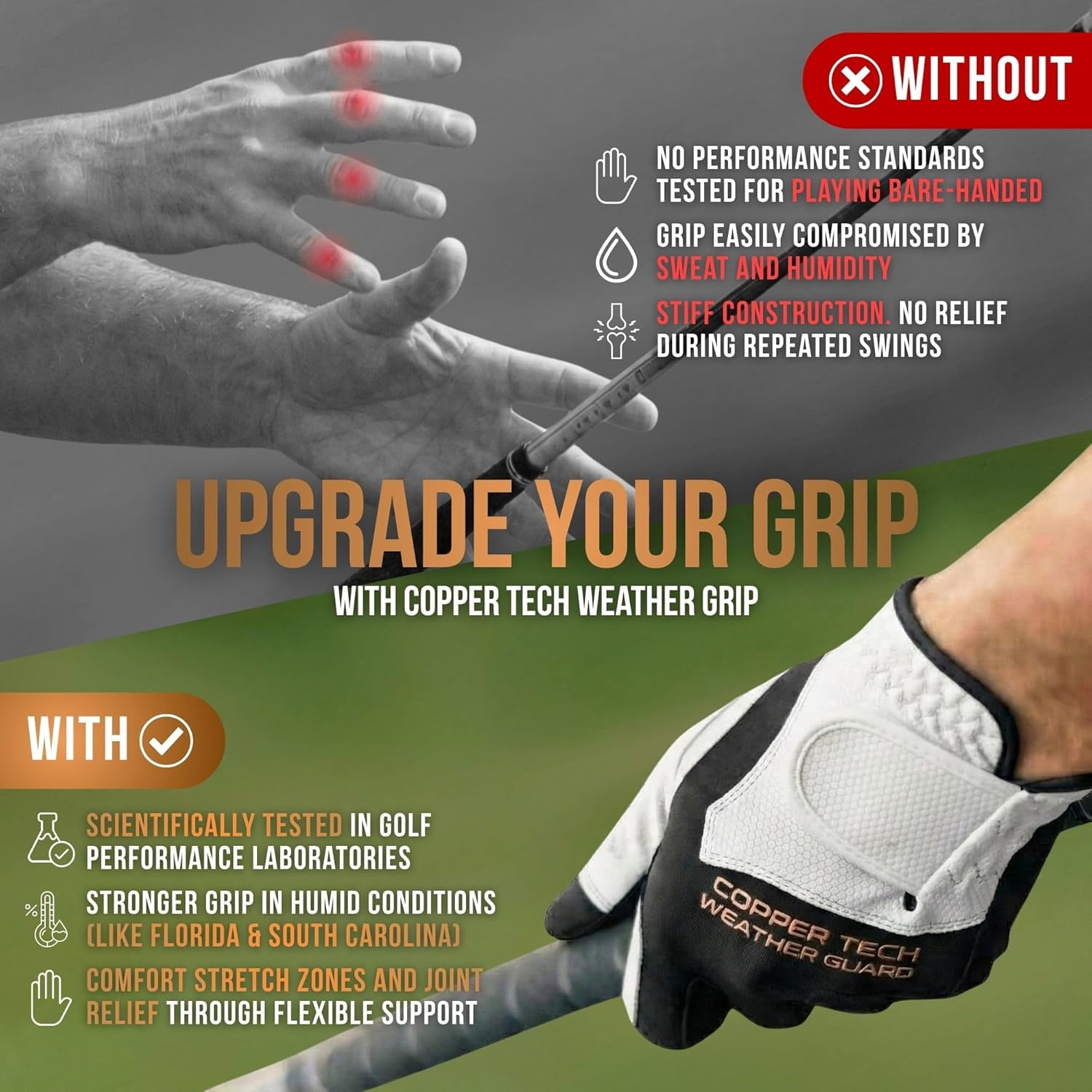 Copper Tech Plus Rain Golf Gloves Men (2 Pack) | Water-Enhanced Golf Rain Gloves for Men | Joint Support Ergonomic Copper Compression (White/Black-2 Pack, X-Large, Right)