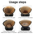 thumbnail image 4 of YiJuHui 40pcs Premium Cone Coffee Filters, Thickened Wood Pulp Paper for Optimal Extraction, Compatible with Dripper & Pour Over Brewing, Natural Taste Enhancer, 4 of 9