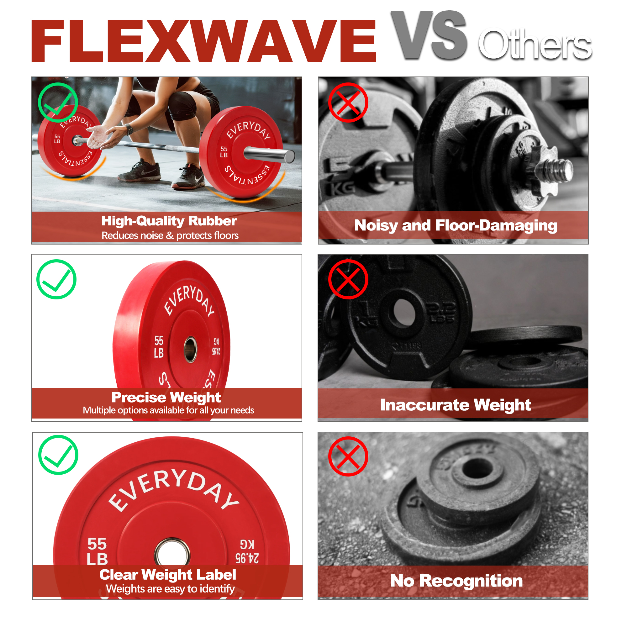 FlexWave 2-Inch Olympic Bumper Weight Plate，with Steel Hub, Multicolored, Multiple Sizes，Single & Pair, for Strength Training & Home Gym