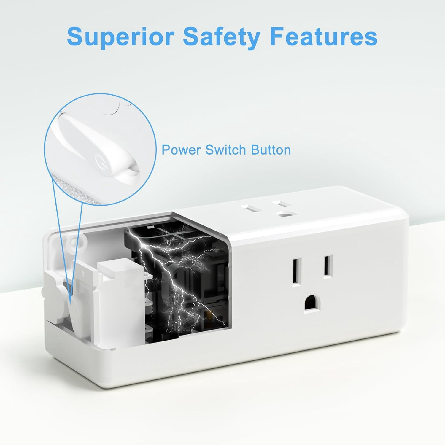 Multi Plug Outlet Extender with 6 Outlets & 3 USB Ports - Sur Protector Outlet Plug Adapter, Multi Plug Wall Outlet, 3-Sided Spaced Design for Home Office Travel (White)