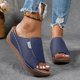 thumbnail image 4 of Sandalias Cuña Ortopédicas Verano Sin Deslizamiento para Viajes (Dark 5) Azul, 4 of 6