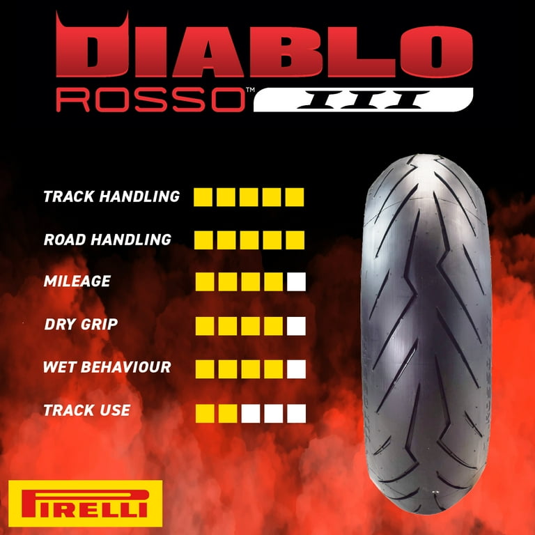 PIRELLI DIABLOROSSOⅢ 110/70R17 150/60R17 Pirelli Diablo Rosso III 110/70 ZR17 Front & 150/60 ZR17