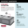 thumbnail image 4 of Delta 953034-32D6 Stainless Steel 32 Inch Undermount Double Bowl Sink, 4 of 7