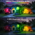 thumbnail image 5 of Indmird RGB LED Spotlight 30 W with 360° Remote Control and Bluetooth App LED Wall Washer IP66 Waterproof Party Light for Garden Stage Light Christmas, 5 of 8