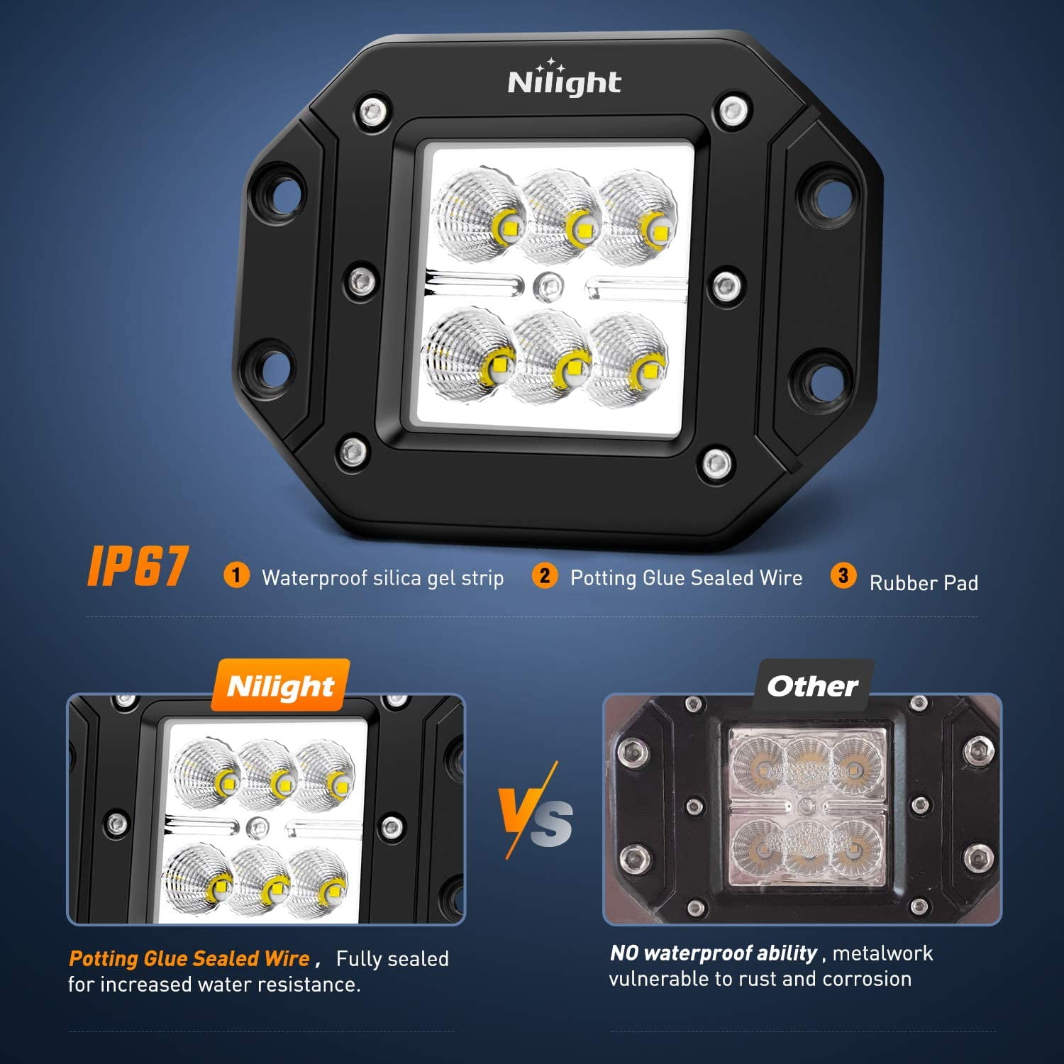 Nilight 2Pcs 18W 8inch Flush Mount Flood Off-Road Lights 12V 5Pin Rocker Switch Led Light Bar Wiring Harness Kit