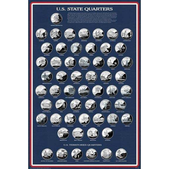 US State Quarters Educational Poster 24x36