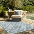 thumbnail image 5 of Rugs.com Jill Zarin Outdoor Collection Rug – 3' 3 x 5' 3 Pink And Aqua Flatweave Rug Perfect For Entryways, Kitchens, Breakfast Nooks, Accent Pieces, 5 of 5