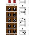 thumbnail image 4 of Póster de Guitar Chord & Fretboard Note Chart Una nueva canción, 4 of 8