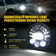 thumbnail image 4 of Faros delanteros LED de 7 pulgadas y 85 W de repuesto para Jeep Wrangler JK TJ LJ 1997-201 Abanopi  Faros, 4 of 5