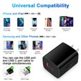 thumbnail image 7 of USB C Block,USB C Charger Block FiveBox 20W PD Android Type C Charger Block,iPhone Charger,QC3.0 Dual USB C Wall Charger Plug Power Adapter USB C Brick Fast Charging Block Type C Block,Dark Black, 7 of 7