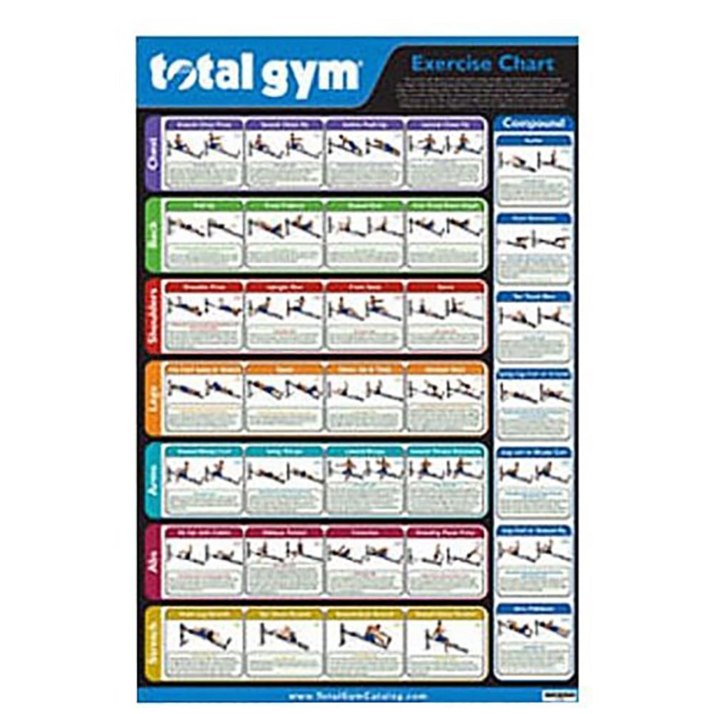 Total Gym 24&quot; x 36&quot; Convenient Quick Reference Exercise