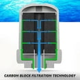 thumbnail image 3 of MWF Water Filter for GE Refrigerators, Replacement Water Filter Cartridge for GE MWF, 3 of 7