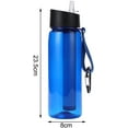 thumbnail image 2 of Water Bottle with Filter - Water Purification Bottle Portable Reusable Filtered Water Bottle with Integrated Filter for Traveling Outdoor Hiking Water Bottles Survival, 2 of 8