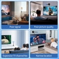 thumbnail image 2 of Oaitree Antena de TV para Smart TV, Antena de TV Digital para Smart TV, Antena de TV HD para Interio, 2 of 6