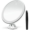 thumbnail image 1 of SHIBA-Tubbede 20X Magnifying Makeup Mirror with 3 Level LED Lights, 360° Rotation, Strong Suction, Portable Travel-Friendly Design, Perfect for Precision Grooming and Flawless Makeup Application, 1 of 4