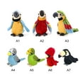 thumbnail image 6 of Electronic Talking Parrot Plush Toys Sound Record Repeat Speaking Toys;Electronic Talking Parrot Plush Toys Sound Record Repeat Speaking Toys, 6 of 9