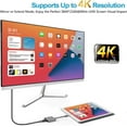 thumbnail image 4 of USB-C Digital AV Multiport Adapter, Apple MFi Certified Digital AV Dongle with HDMI 4K@60Hz & USB-A 3.0 & 100W Charge for iPhone 15, MacBook Pro Air M1 M2 M3, iPad Pro, iMac, Samsung S24 and More, 4 of 7