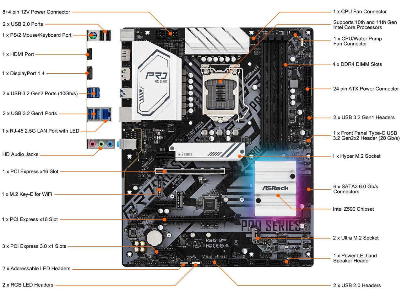 ASRock Z590 Pro4 (Core i7-11700K付き) ASRock Z590 PRO4 Intel Z590 Motherboard, LGA 1200, DDR4 Memory