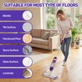 thumbnail image 6 of DAKOMM 24 Pack Disposable Power Mop Pads Compatible with Power Mop Refills, Thickened Multi-Surface Mopping Pads Refill for Floor Cleaning, 6 of 8