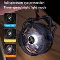 thumbnail image 2 of Ventilador Carpa Al Aire Libre 4545485774 (gris), 2 of 9
