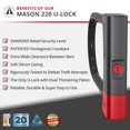thumbnail image 2 of Bike U Lock Seatylock Mason, resistente, antirrobo, 115 mm, 2 of 6