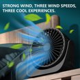 thumbnail image 2 of USB Desk Fan, Mini Fan Portable, 3 Speeds Desktop Table Cooling Fan, Plug in Power Fan, Rotation Strong Wind, Quiet Personal Small Fan for Home Desktop Office Travel Bedroom, 2 of 7