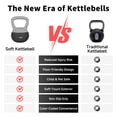 thumbnail image 7 of Leikefitness Soft Kettlebells,Sand Filled Weights for Women and Men,Color Coded Anti Slip Soft Kettlebells,Home Workout,Black,18LB, 7 of 7