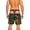 Green, variant on Funny Swim Trunks Mens Hairy Legs 3D Print Beach Shorts Hairy Swimsuit Ugly Print Fake Briefs Prank Swimsuit Fake Thong for Prank Gift Pool Parties Beach Vacation Halloween (Blue, L)