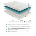 thumbnail image 4 of 10-inch Twin Mattress for Bedroom Use | Gel Memory Foam for Personal Sleep | Made with Sustainable Tencel and Foam | Fixes Uncomfortable Sleep Posture, 4 of 6