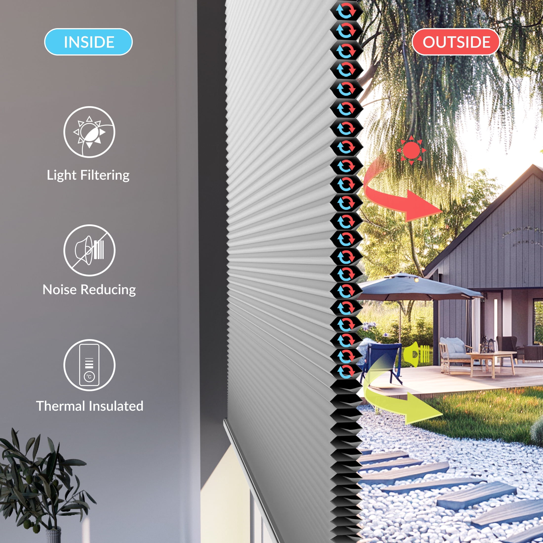 ZimJAHO No Drill No Tools Cellular Shades Cordless Top Down Bottom Up Honeycomb Blinds Blackout Window Blinds Easy to Install, Blackout-White, 58"W x 48"H