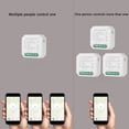thumbnail image 4 of Amdohai Tuya MINI DIY One Way Smart Switch Small Body APP Remote Control WiFi Switch Timer Light Switch Compatible With Google Home/Nest & Alexa, 4 of 8