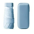 thumbnail image 4 of Six-Fold Card Umbrella Portable Pocket Capsule Umbrella Dual-Purpose Anti-Ultraviolet Sunscreen Umbrella Blue, 4 of 6