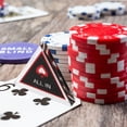 thumbnail image 2 of MOVTOTOP Dealer Button Poker Guard Poker Card Poker Guard Dealer Poker Accessory Poker Game Dealer Button Poker Game Dealer Button Game Prop, 2 of 7