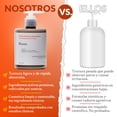 thumbnail image 3 of Crema Nutritiva para Manos | Con T&eacute; Verde, Aloe Vera y Aceite de Almendra | F&oacute;rmula Vegana con Extractos Bot&aacute;nicos para Todo tipo de Pieles | Skin Care | Biune. | 300, 3 of 6