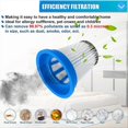 thumbnail image 4 of Filter Replacement for Kenmore Stratus 24V 2-In-1 Cordless Stick Vac, 4 of 5