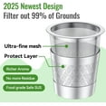 thumbnail image 3 of Reusable K-Cups for Keurig: Upgraded Dual-Mesh Reusable Coffee Pods for Richer Coffee NO Grit - Universal Stainless Steel Coffee Filter for Keurig 1.0 Coffee Maker, Eco-Friendly (2 Pack), 3 of 8
