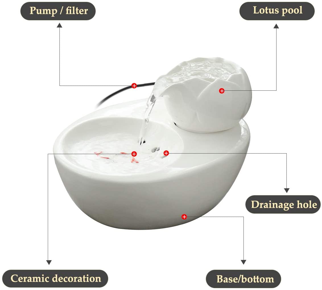 Walbest Lotus Cat Water Fountain, Automatic Ceramic Drinking Fountain for Pets, 8.1" x 6.6" x 5.4" USB Water Capacity (White)