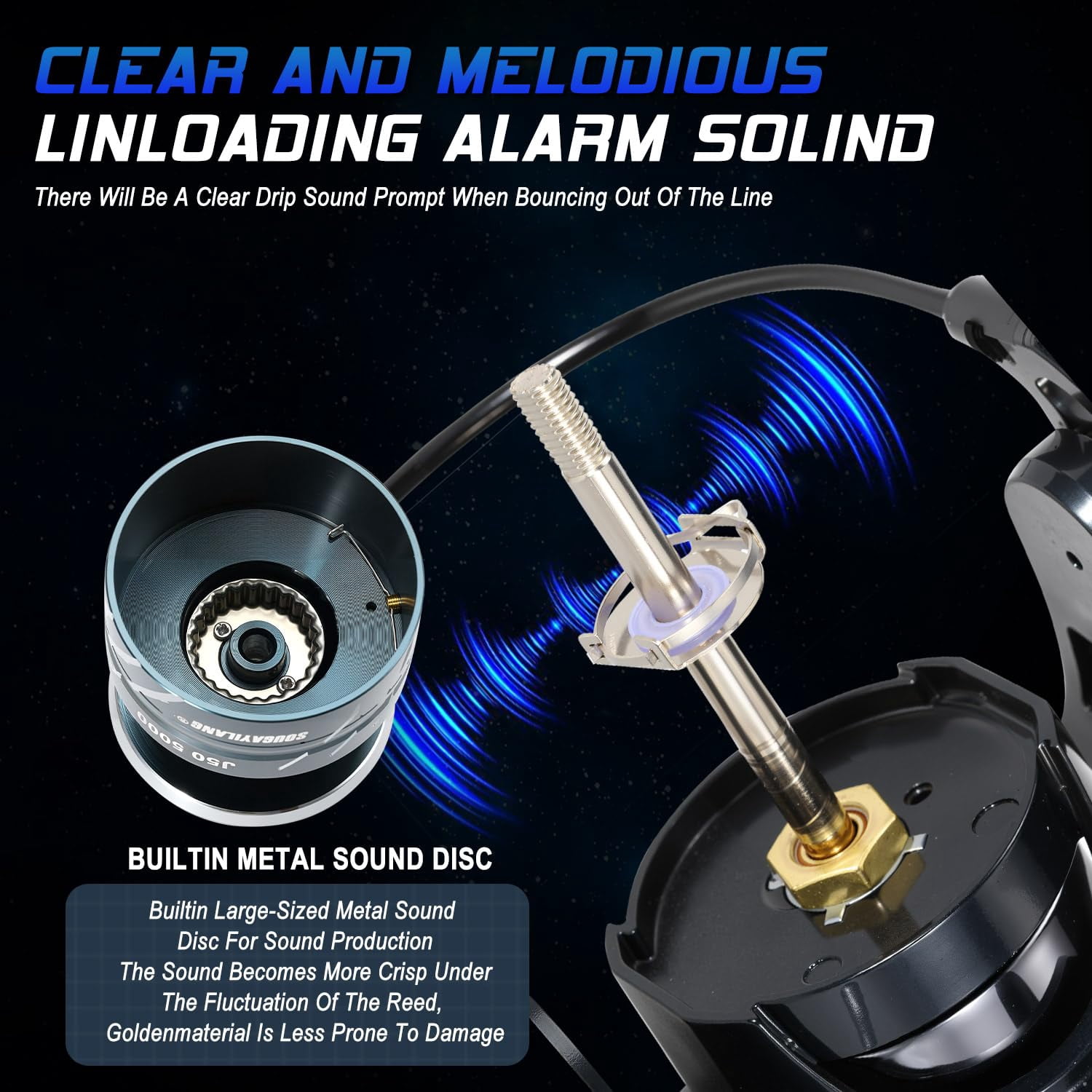 Spinning Fishing Reel 5.0:1/4.7:1 Gear Ratio 3+1bb High Strength Aluminum Design Ultra-smooth Operation With Free Balance Bar 1000 2000 3000 4000 5000series