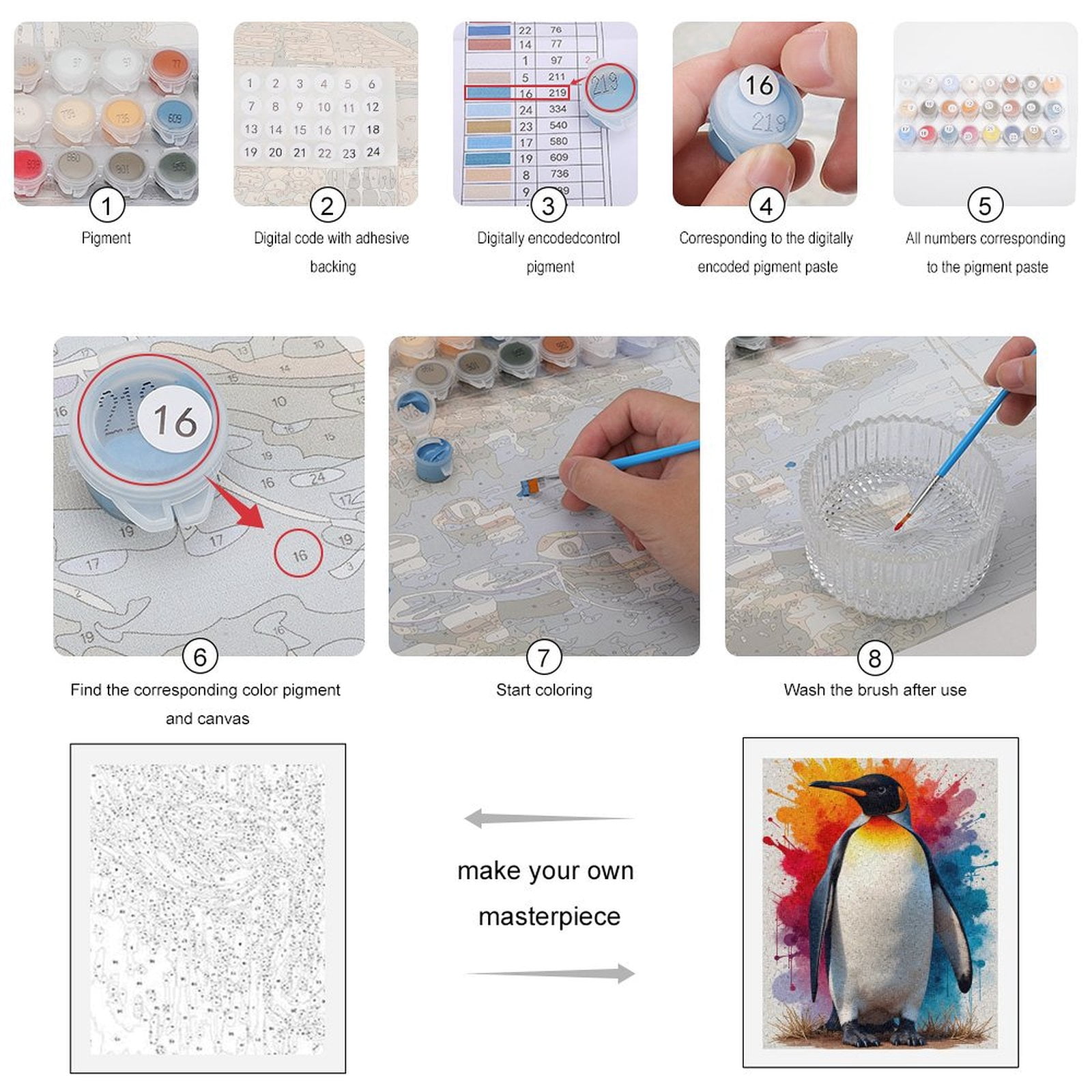 Paint By Numbers Kit for Adults Beginner - DIY Penguin Colorful Splash Art Canvas Painting Kits for Adults, Frameless Paint By Number for Adults for Home Wall Decor 16x20 Inch