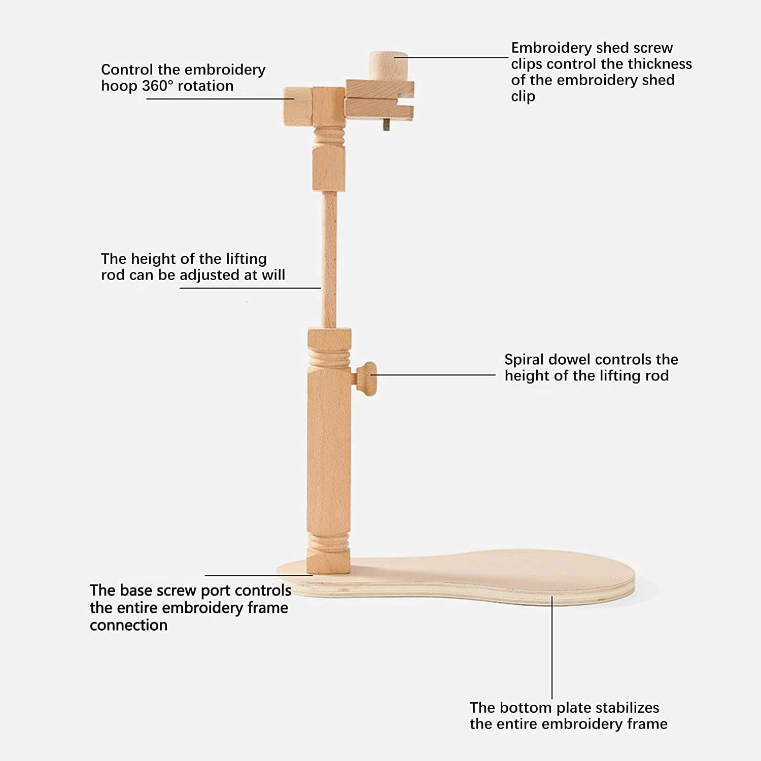 WSNIJFU Wood Embroidery Stand,Size Adjustable Embroidery Hoop Stand,Rotated Cross Stitch Stand Embroidery Hoop Holder Upgraded Version,for Embroidery and Cross Stitch Project
