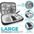 thumbnail image 2 of HAHDAXIA Travel Essentials Cable Organizer Bag - Small Charging Cord Storage, Charger, Cables, Cord Storage and Accessory Bag, Grey, for Travel, Work (Black), 2 of 7