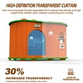 thumbnail image 7 of Pet Air Conditioned Room, Pet House with Heating and Cooling Function, Strong, Easy to Assemble, with Refrigeration, Heating, Ventilation Modes, Suitable for Cats and Small Dogs（Green & Orange）, 7 of 7