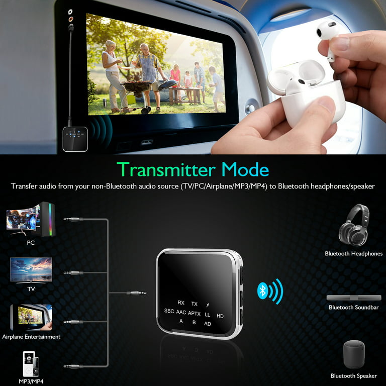  Giveet Receptor transmisor Bluetooth 5.3 para TV a  auriculares/altavoz inalámbrico, aptX adaptativo/baja latencia/HD Bluetooth  AUX adaptador para PC MP3 gimnasio avión, empareja 2 dispositivos :  Electrónica