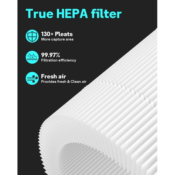 Compatible avec le purificateur d'air Core 200S Smart WiFi, 3 étapes True H13 HE