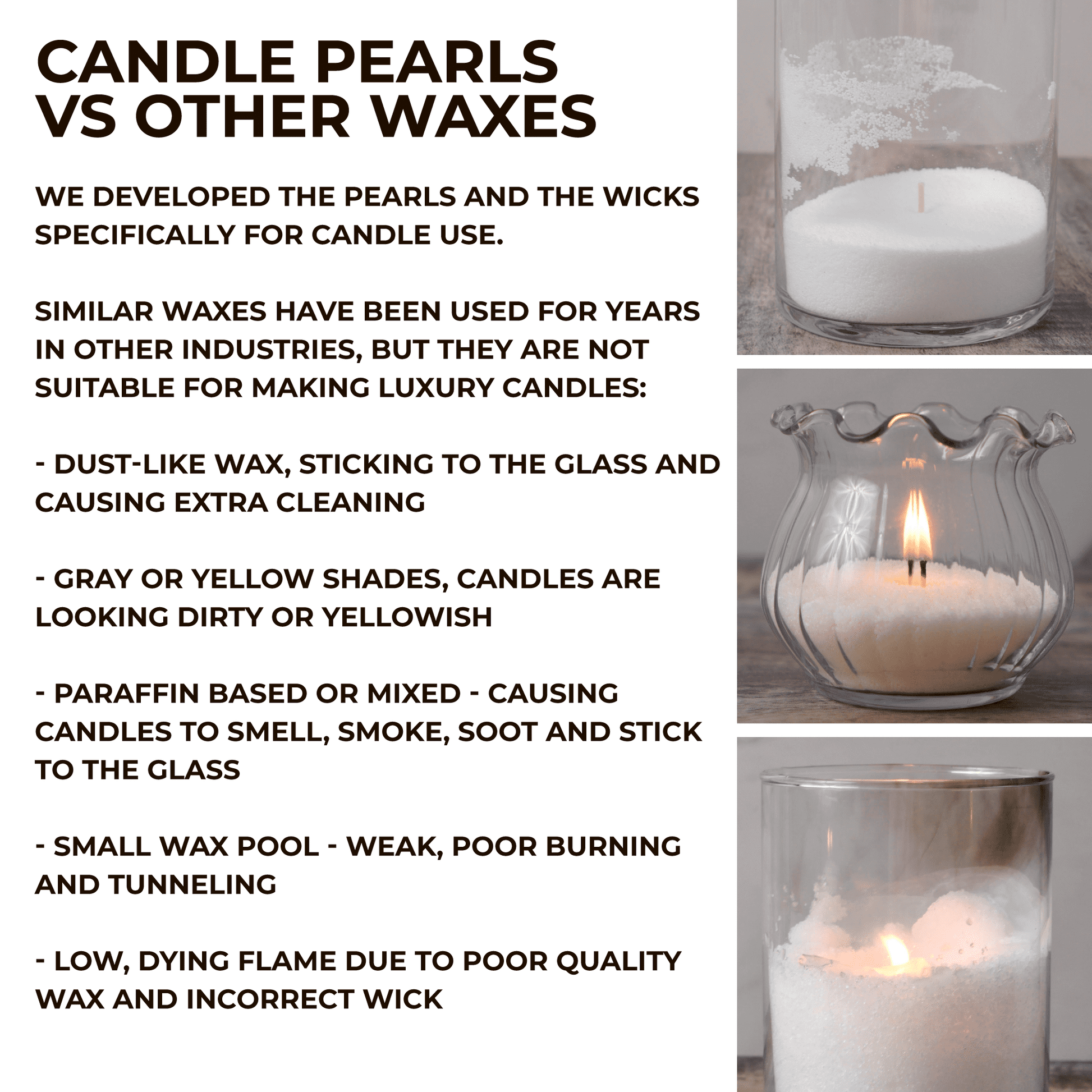 LOVA Pearled Wax Granulated for Candle Making,  White - 30 LBS + 150 wicks