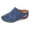 Blue, variant on Women’s S𝗅ip On Mule Sandals Fashion Round Toe We𝖽ge Clogs Shoes Summer Backless Casual Slippers Lightweight Outdoor Walking Sandles for Vacation Travel Wear